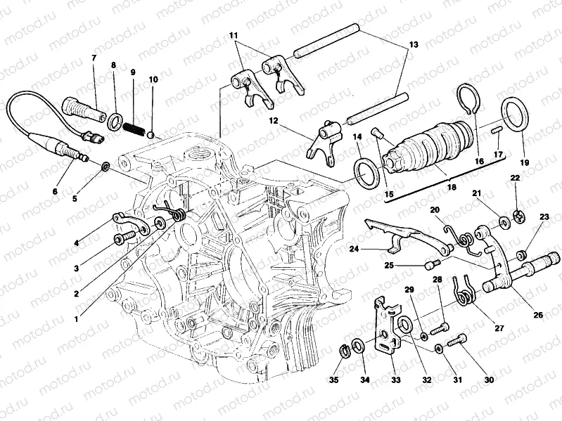 GEAR CHANGE MECHANISM » UNCLASSIFIED