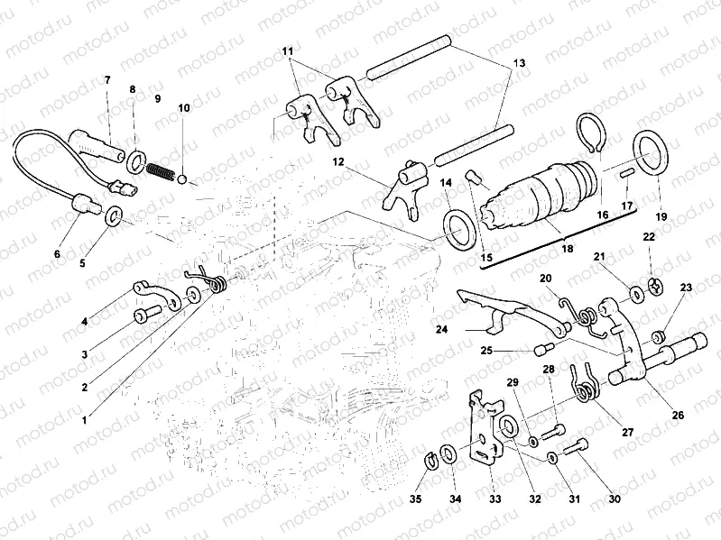 GEAR CHANGE MECHANISM » UNCLASSIFIED