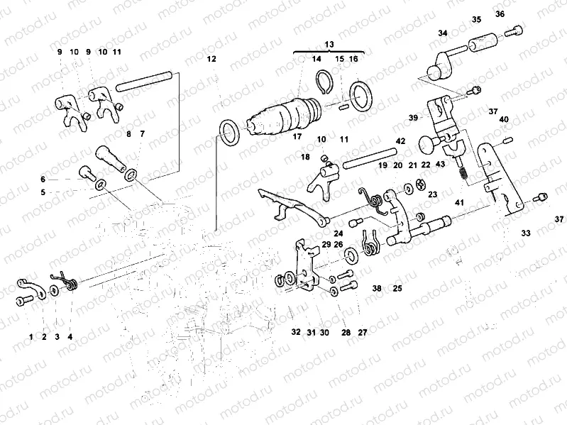 GEAR CHANGE MECHANISM » UNCLASSIFIED