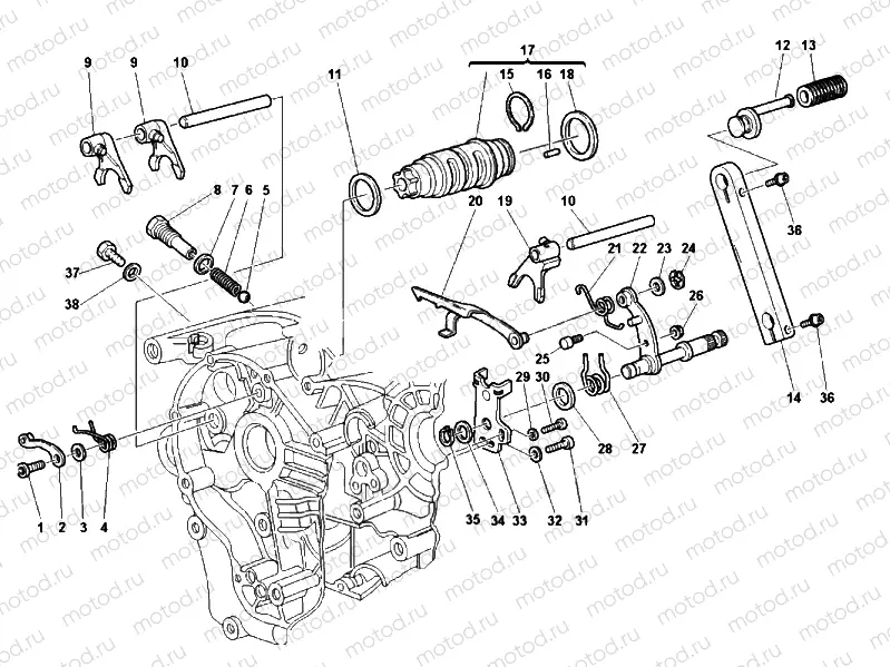 GEAR CHANGE MECHANISM » UNCLASSIFIED
