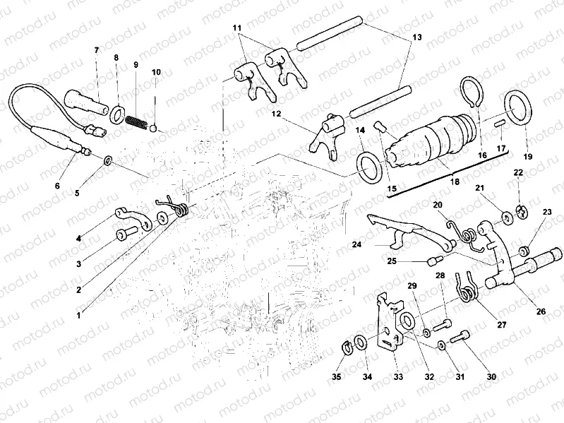 GEAR CHANGE MECHANISM » UNCLASSIFIED