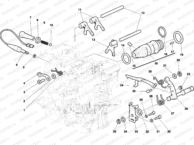 GEAR CHANGE MECHANISM » UNCLASSIFIED