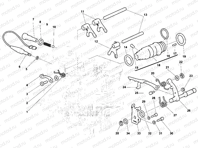 GEAR CHANGE MECHANISM » UNCLASSIFIED