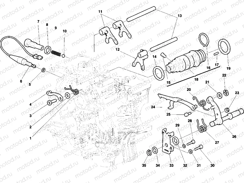 GEAR CHANGE MECHANISM » UNCLASSIFIED