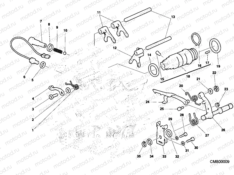 GEAR CHANGE MECHANISM » UNCLASSIFIED