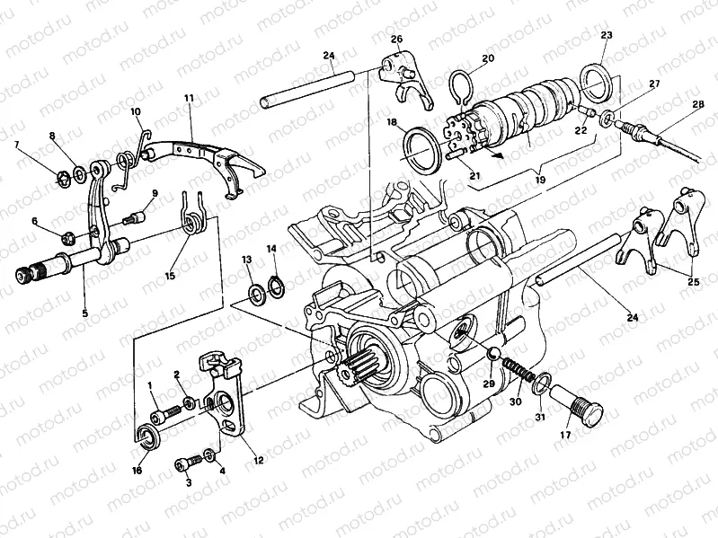 GEAR CHANGE MECHANISM » UNCLASSIFIED