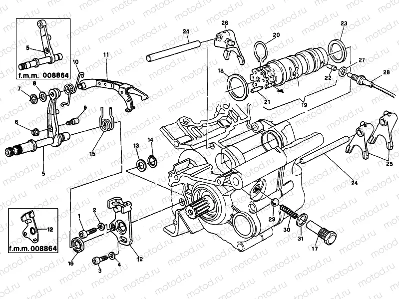 GEAR CHANGE MECHANISM » UNCLASSIFIED