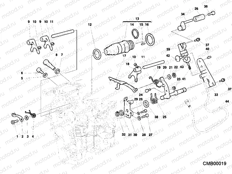 GEAR CHANGE MECHANISM » UNCLASSIFIED
