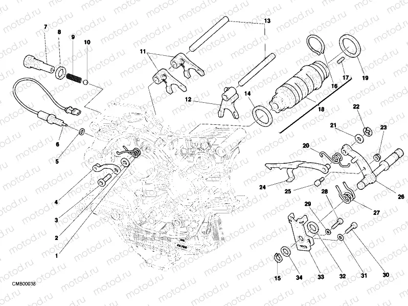 GEAR CHANGE MECHANISM » UNCLASSIFIED