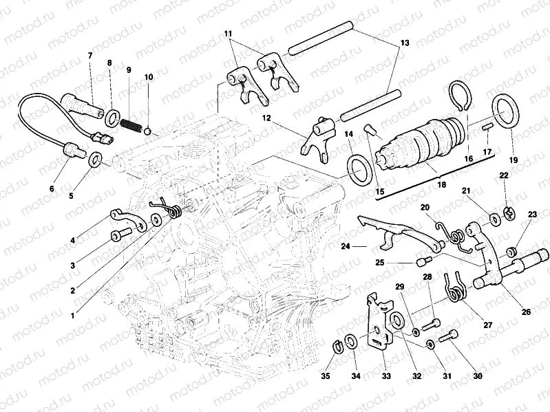 GEAR CHANGE MECHANISM » UNCLASSIFIED