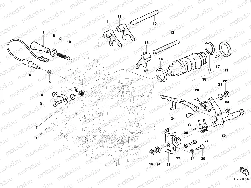 GEAR CHANGE MECHANISM » UNCLASSIFIED