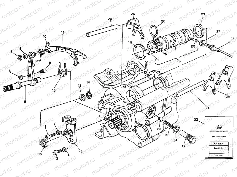 GEAR CHANGE MECHANISM » UNCLASSIFIED