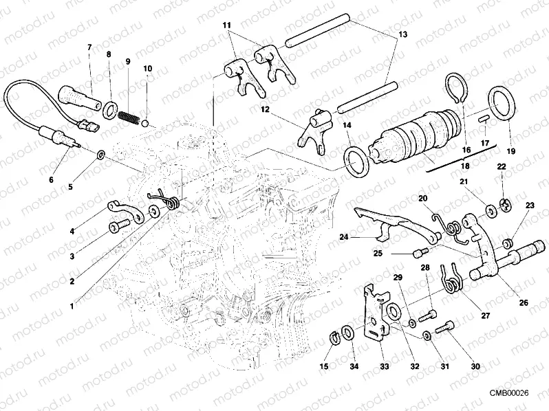 GEAR CHANGE MECHANISM » UNCLASSIFIED