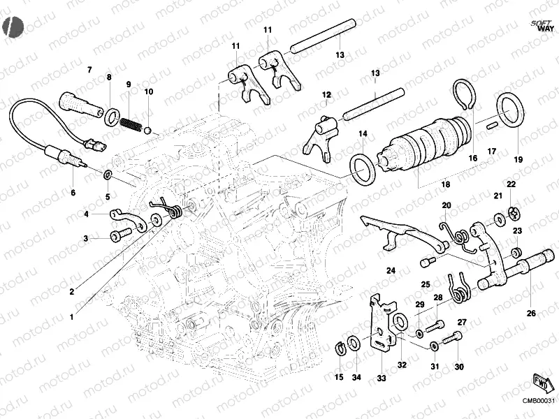 GEAR CHANGE MECHANISM » UNCLASSIFIED
