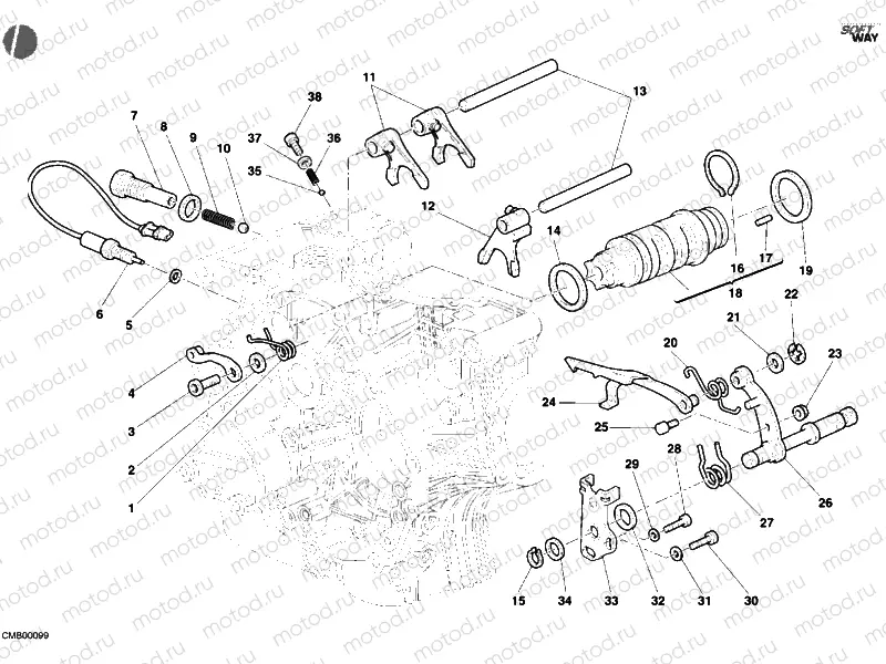 GEAR CHANGE MECHANISM » UNCLASSIFIED