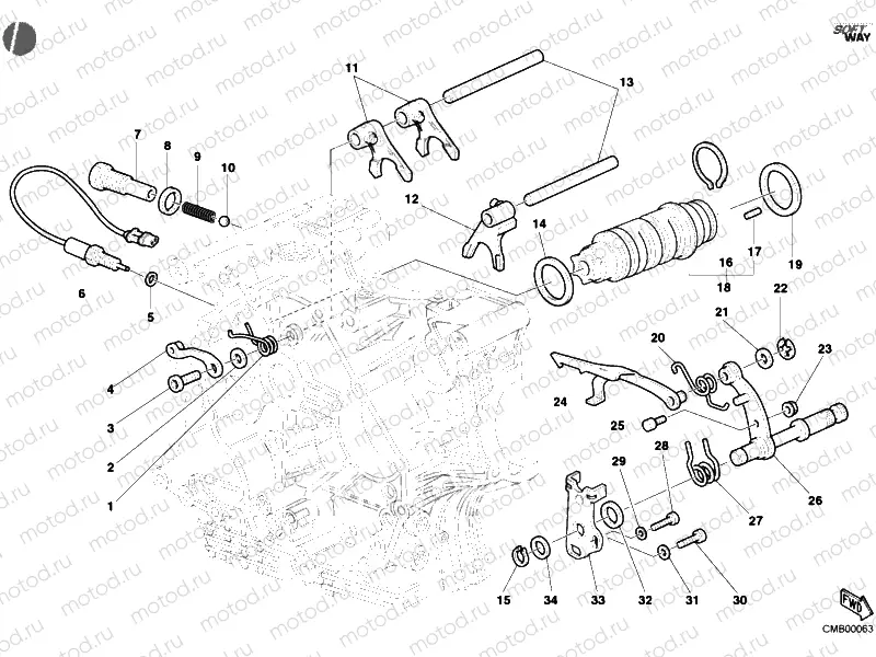 GEAR CHANGE MECHANISM » UNCLASSIFIED