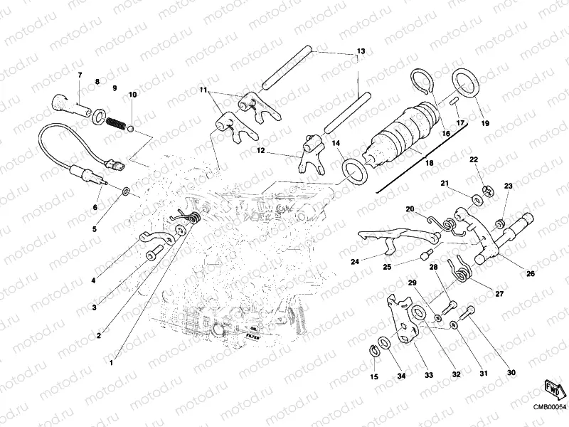 GEAR CHANGE MECHANISM » UNCLASSIFIED