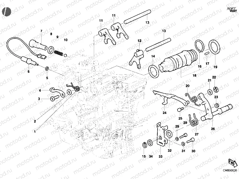 GEAR CHANGE MECHANISM » UNCLASSIFIED