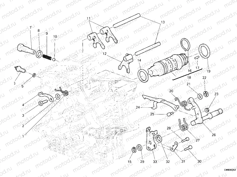 GEAR CHANGE MECHANISM » UNCLASSIFIED