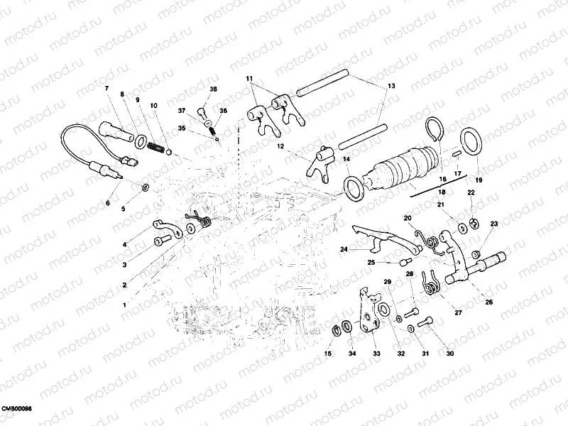 GEAR CHANGE MECHANISM » UNCLASSIFIED