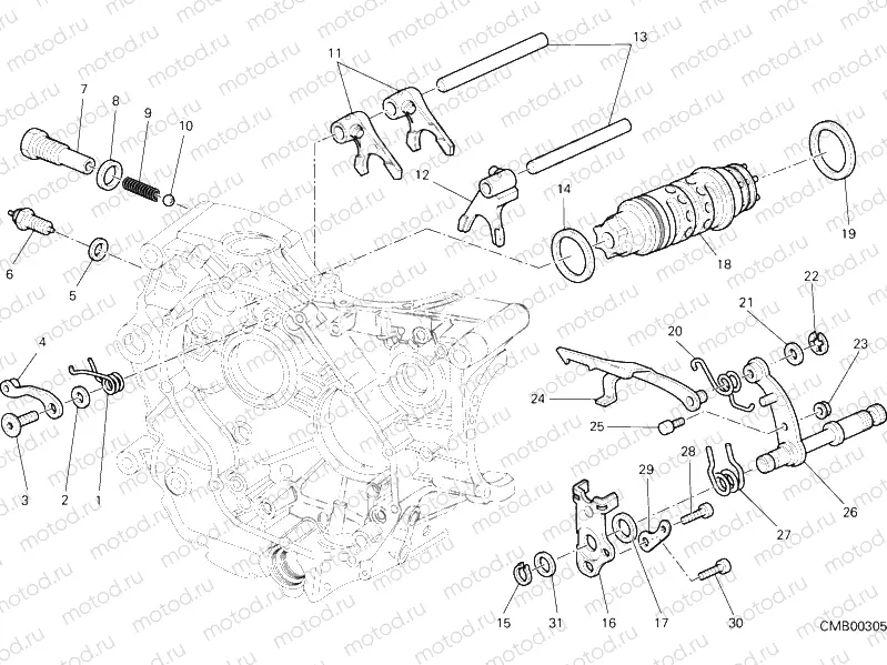 GEAR CHANGE MECHANISM » UNCLASSIFIED