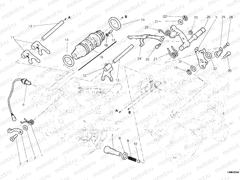 GEAR CHANGE MECHANISM » UNCLASSIFIED