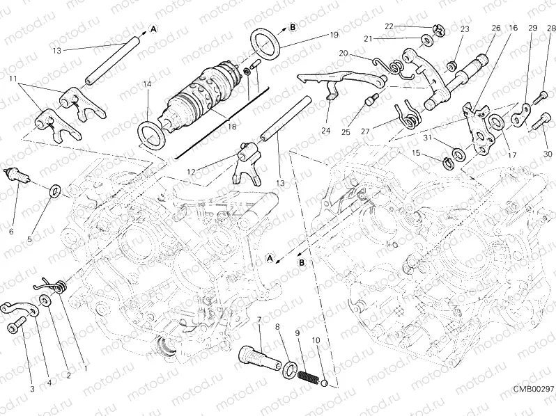 GEAR CHANGE MECHANISM » UNCLASSIFIED