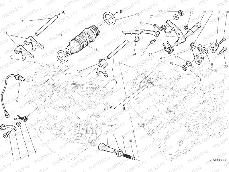 GEAR CHANGE MECHANISM » UNCLASSIFIED