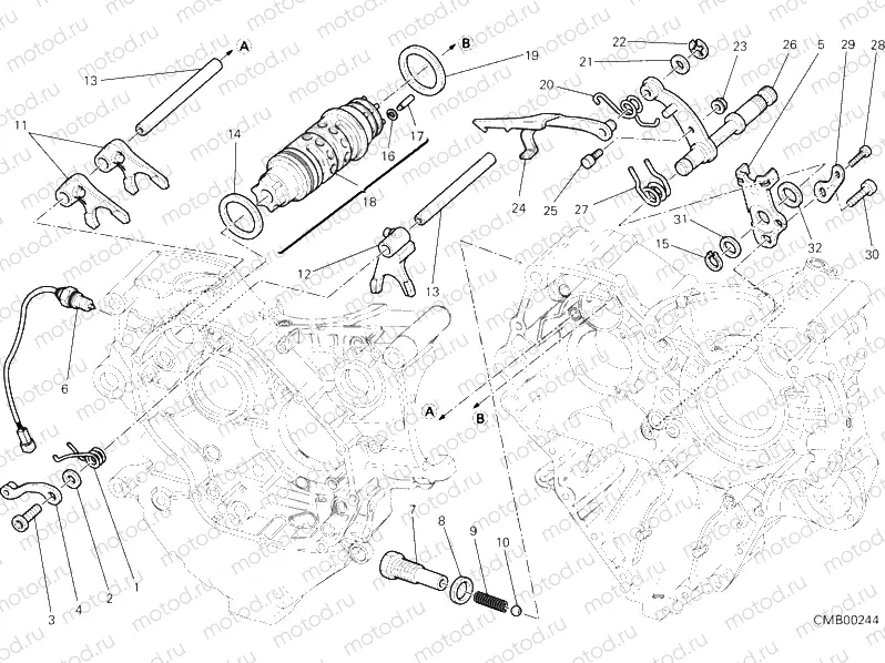 GEAR CHANGE MECHANISM » UNCLASSIFIED