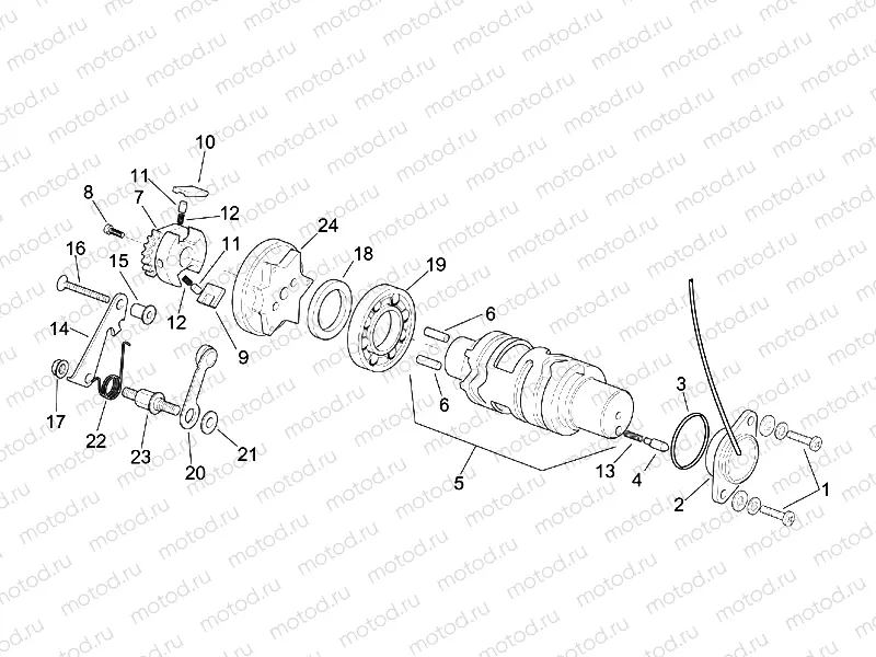 Gear control assembly II