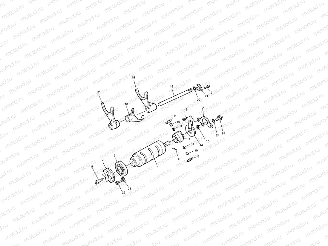 Gear Selector Drum