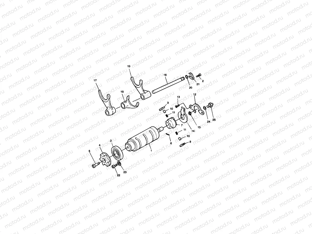 Gear Selector Drum