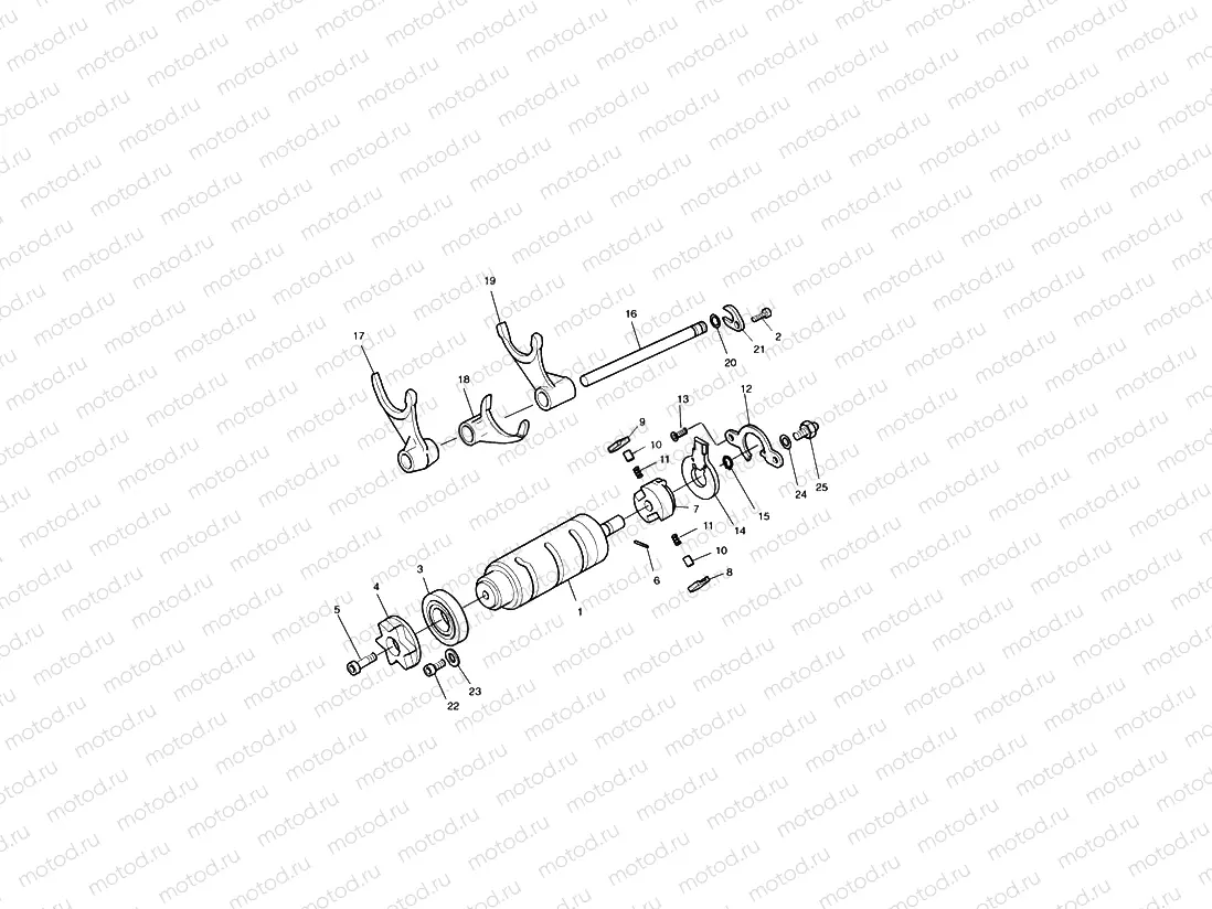 Gear Selector Drum