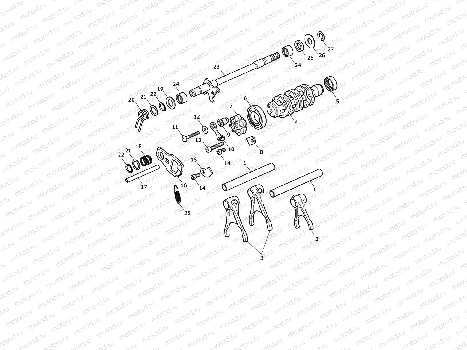 Gear Selector Drum