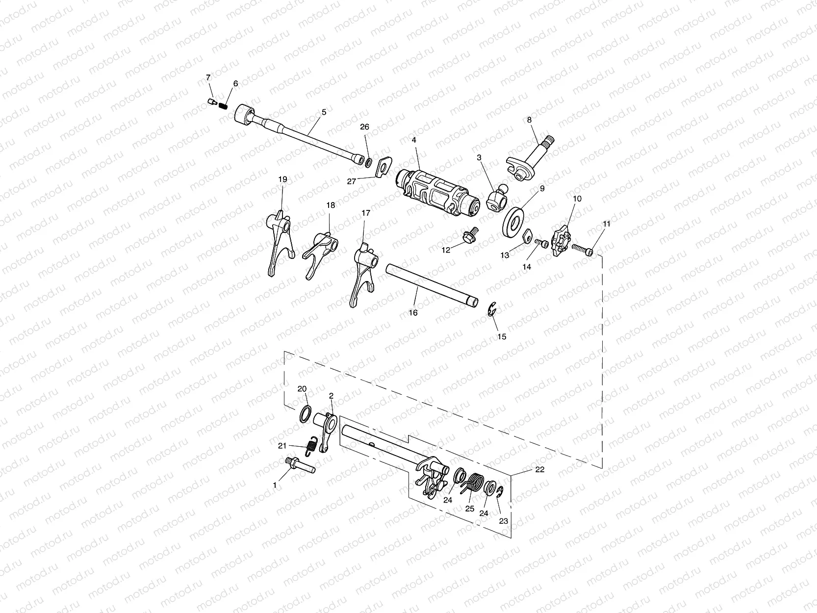Gear Selectors