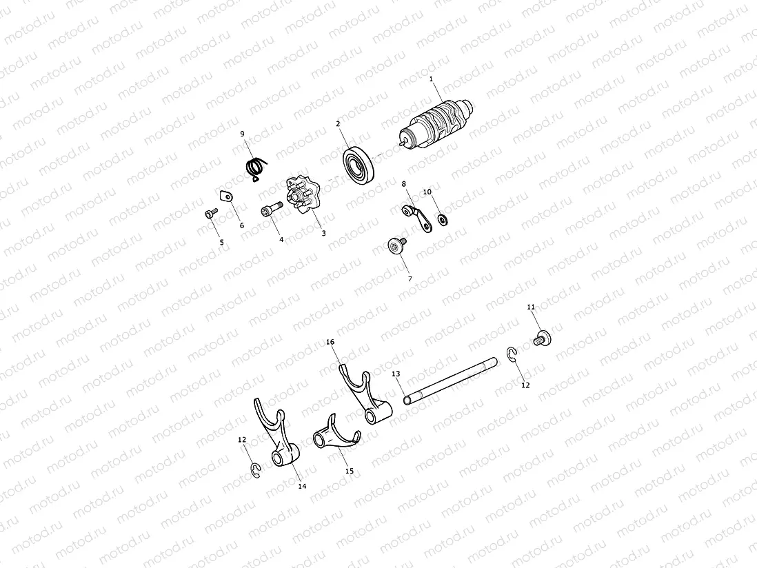 Gear Selectors drum