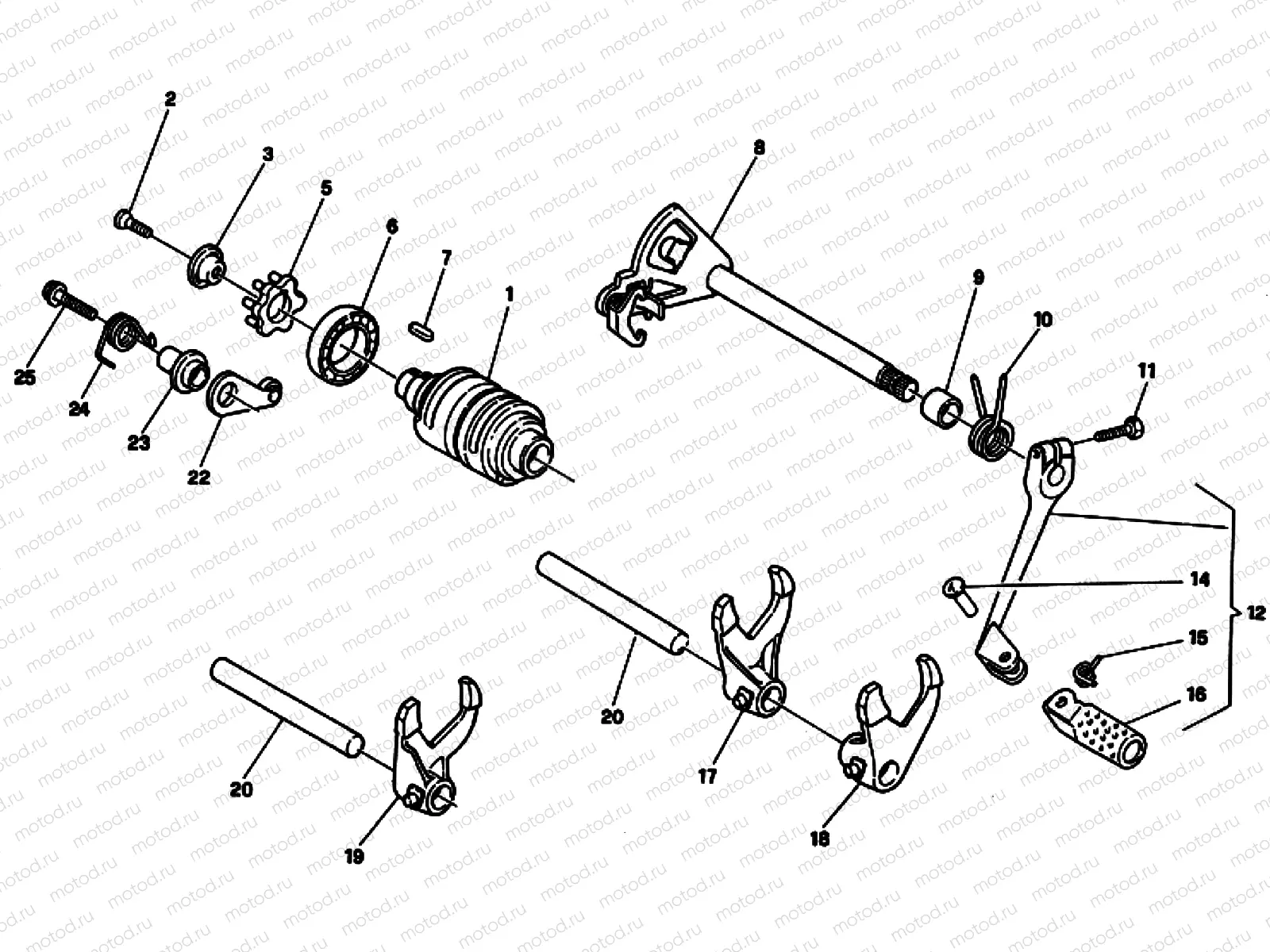 GEAR SHIFT
