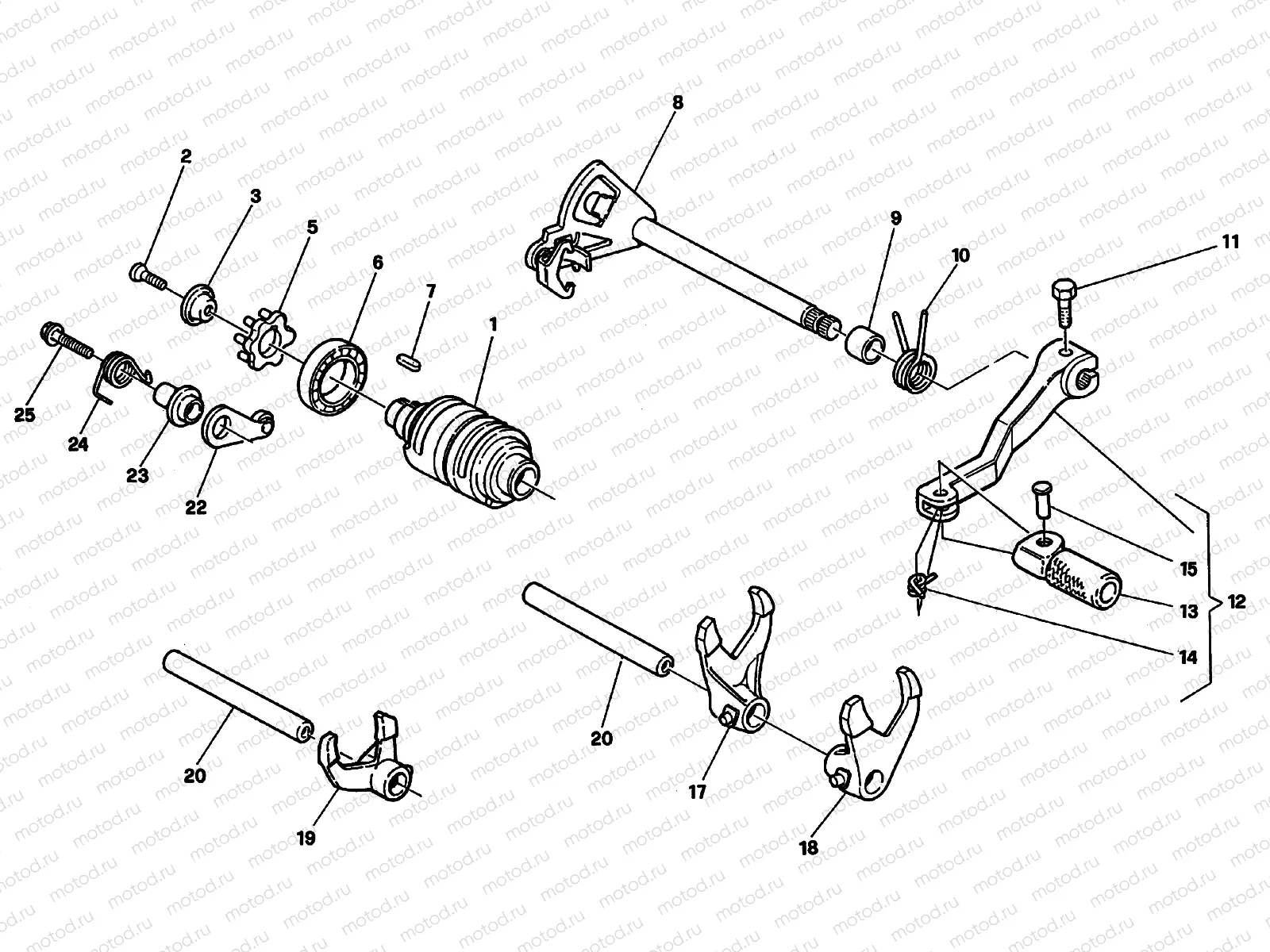 GEAR SHIFT