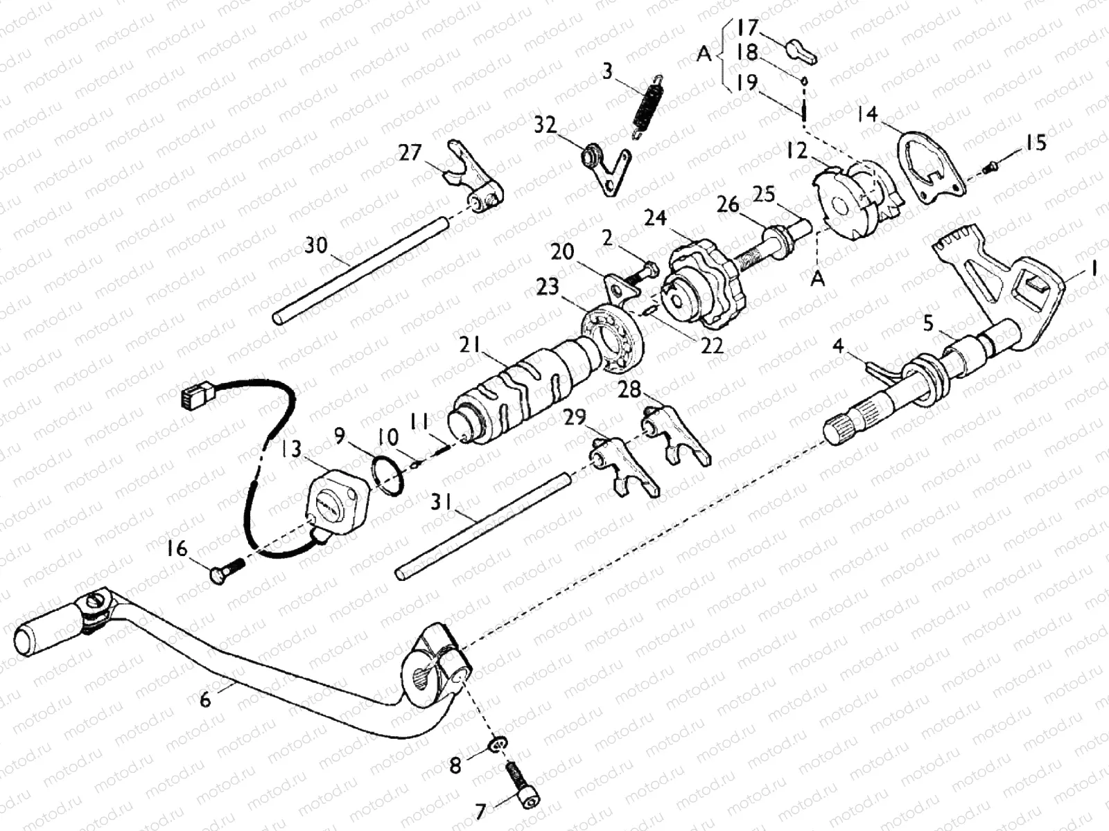 GEAR SHIFT