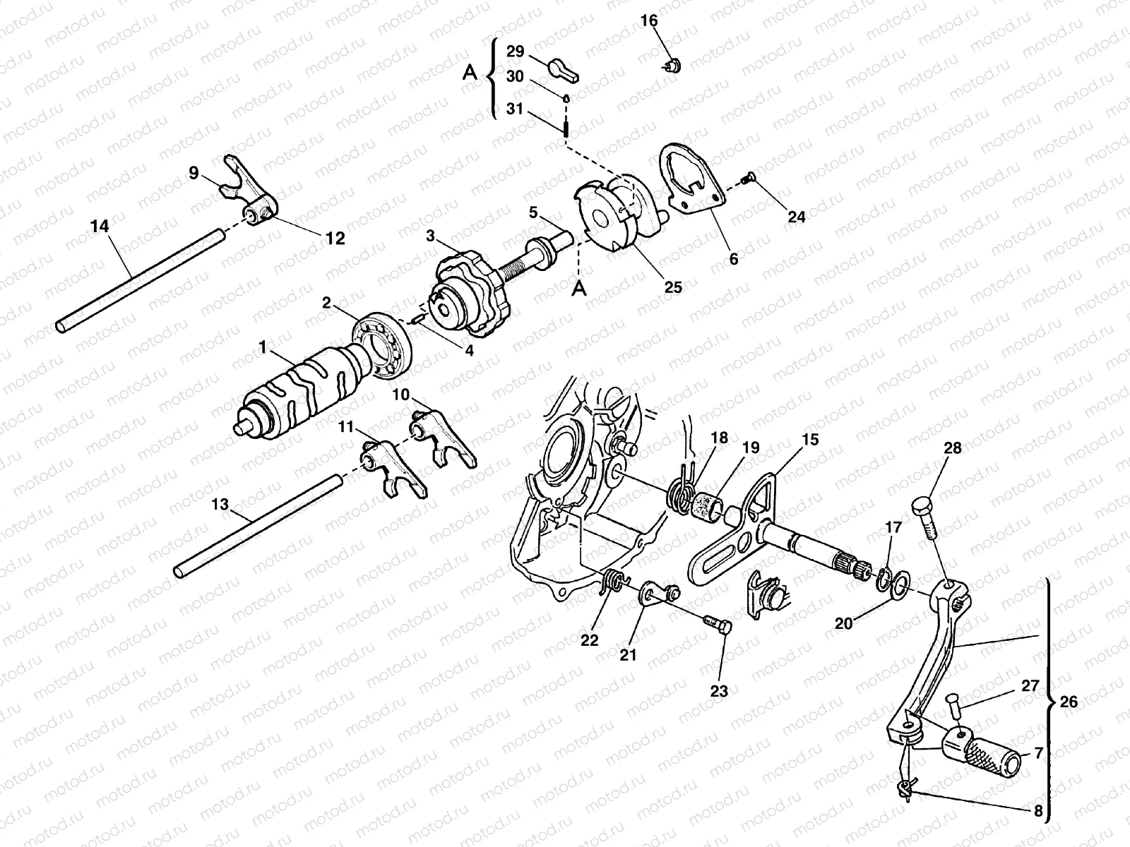 GEAR SHIFT