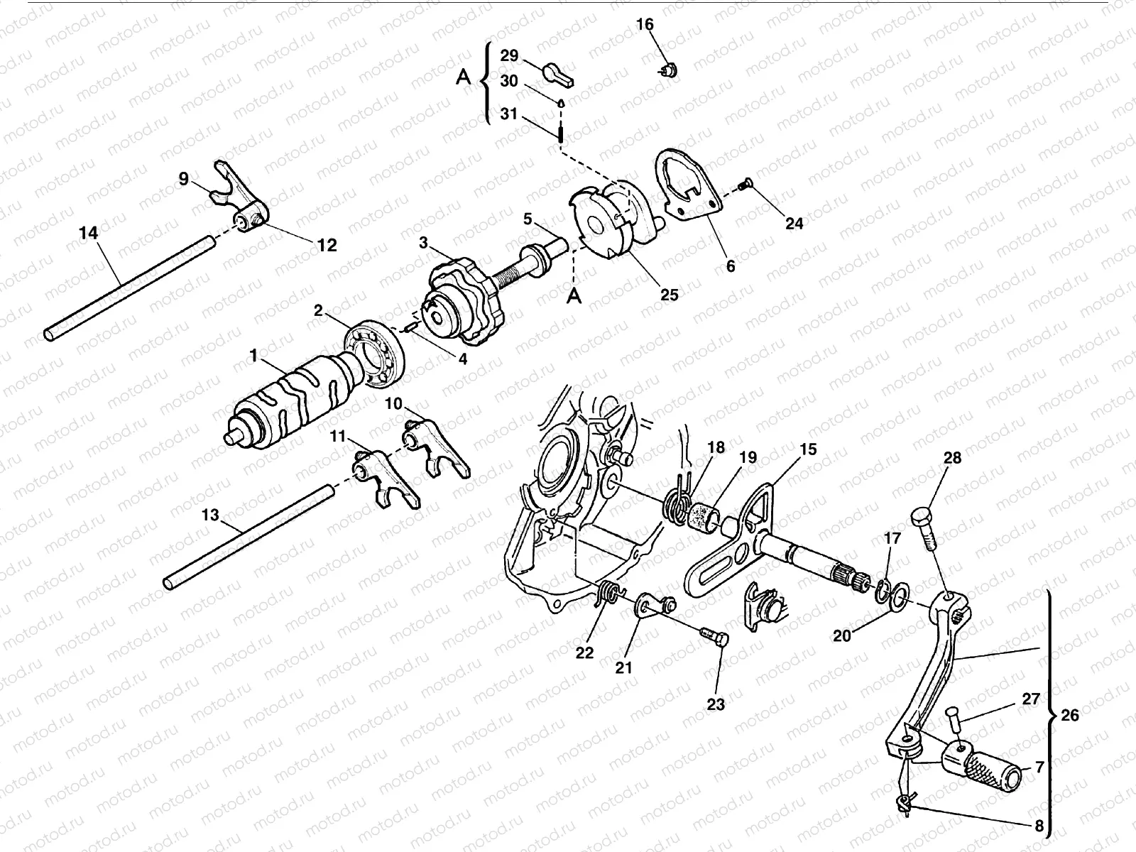 GEAR SHIFT