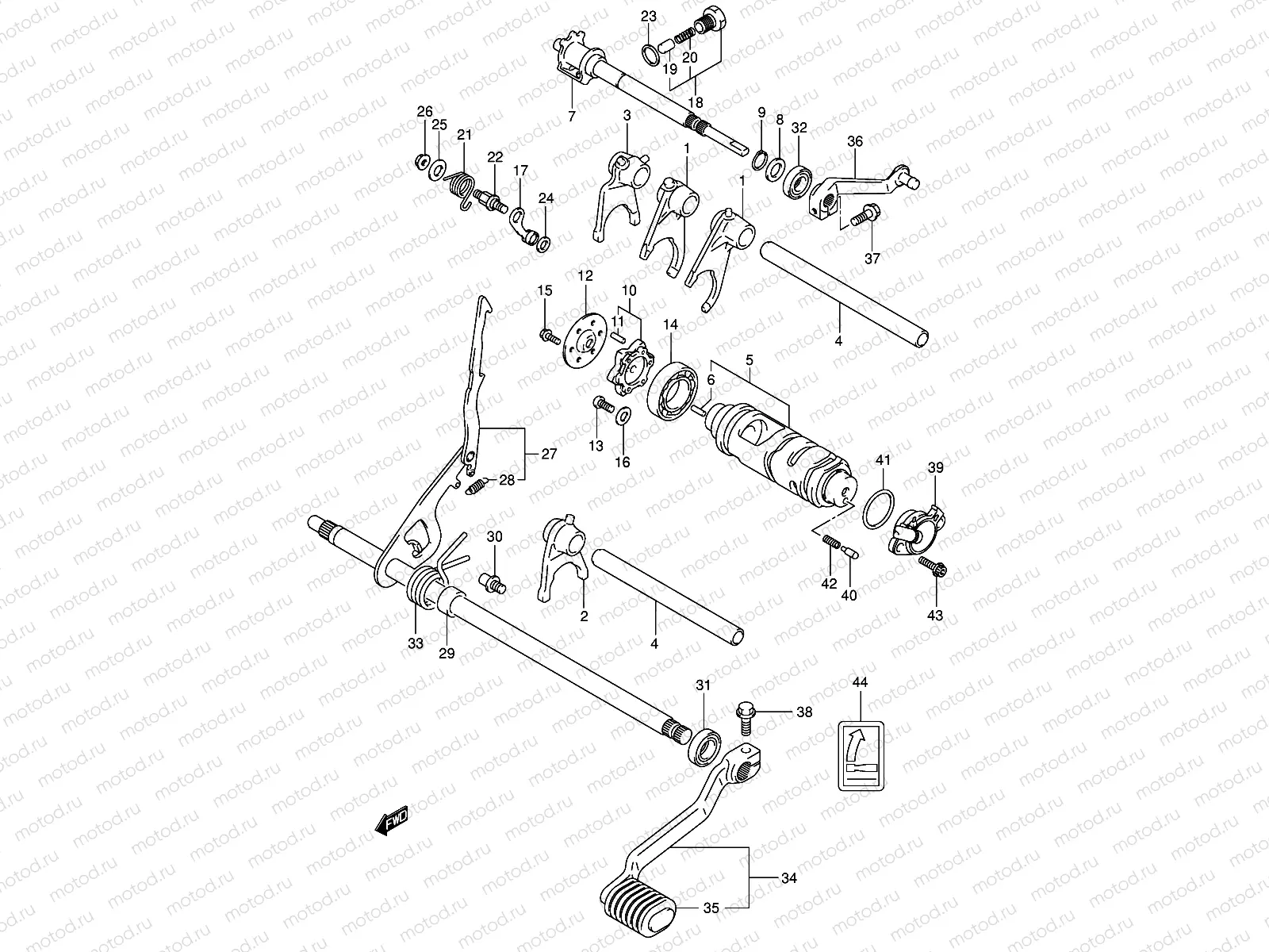 GEAR SHIFTING (1)