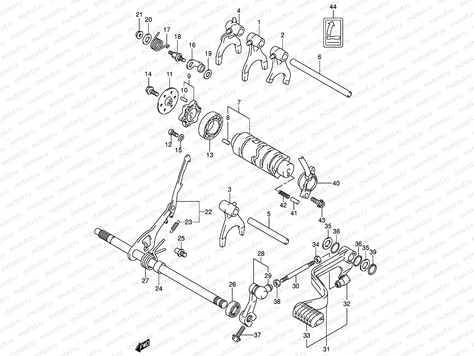 GEAR SHIFTING (1)(MODEL K4/K5/K6/K7)