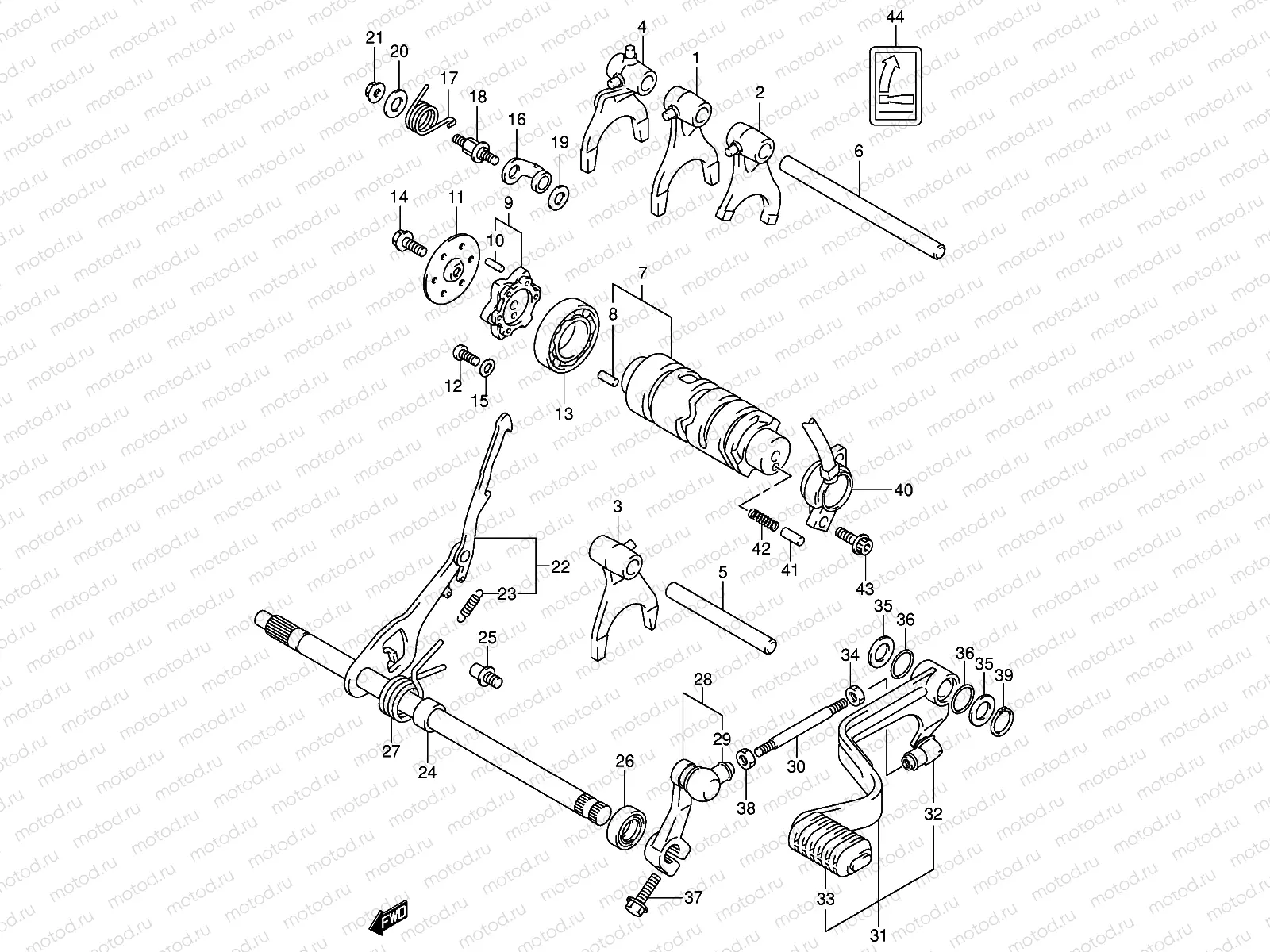GEAR SHIFTING (1)(MODEL K4/K5/K6/K7)