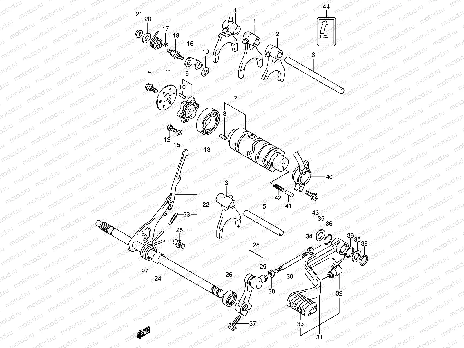 GEAR SHIFTING (1)(MODEL K4/K5/K6/K7)
