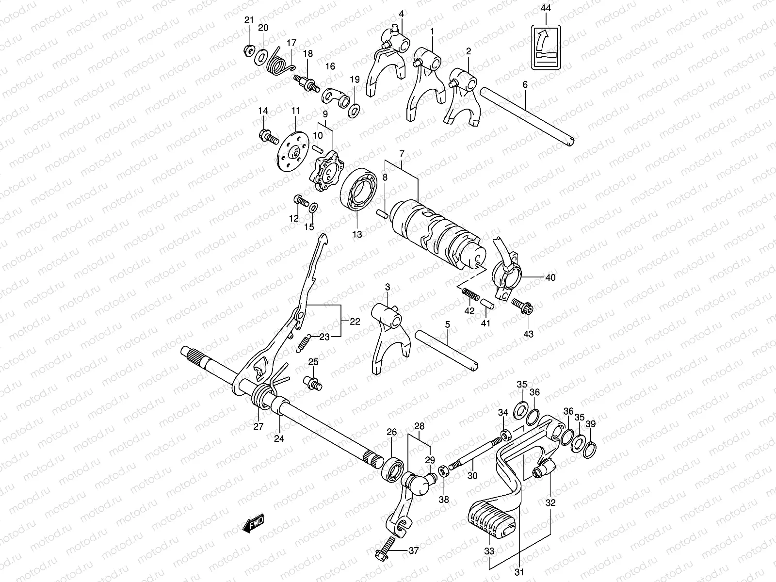 GEAR SHIFTING (1)(MODEL K4/K5/K6/K7)