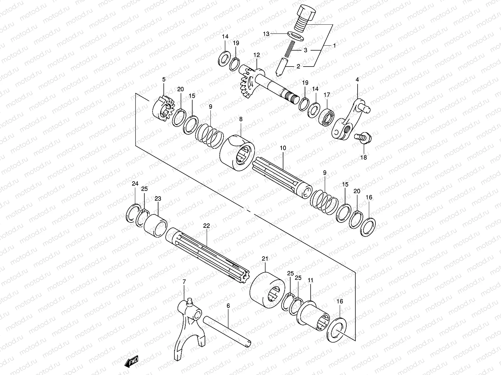 GEAR SHIFTING (2)(MODEL K4/K5/K6/K7)