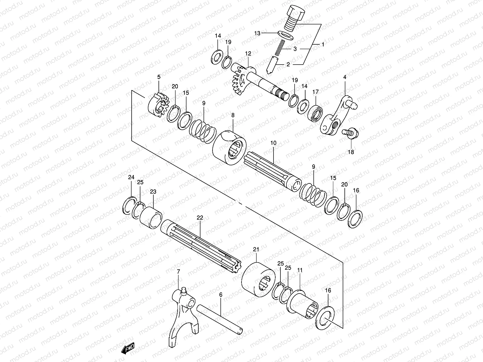GEAR SHIFTING (2)(MODEL K4/K5/K6/K7)