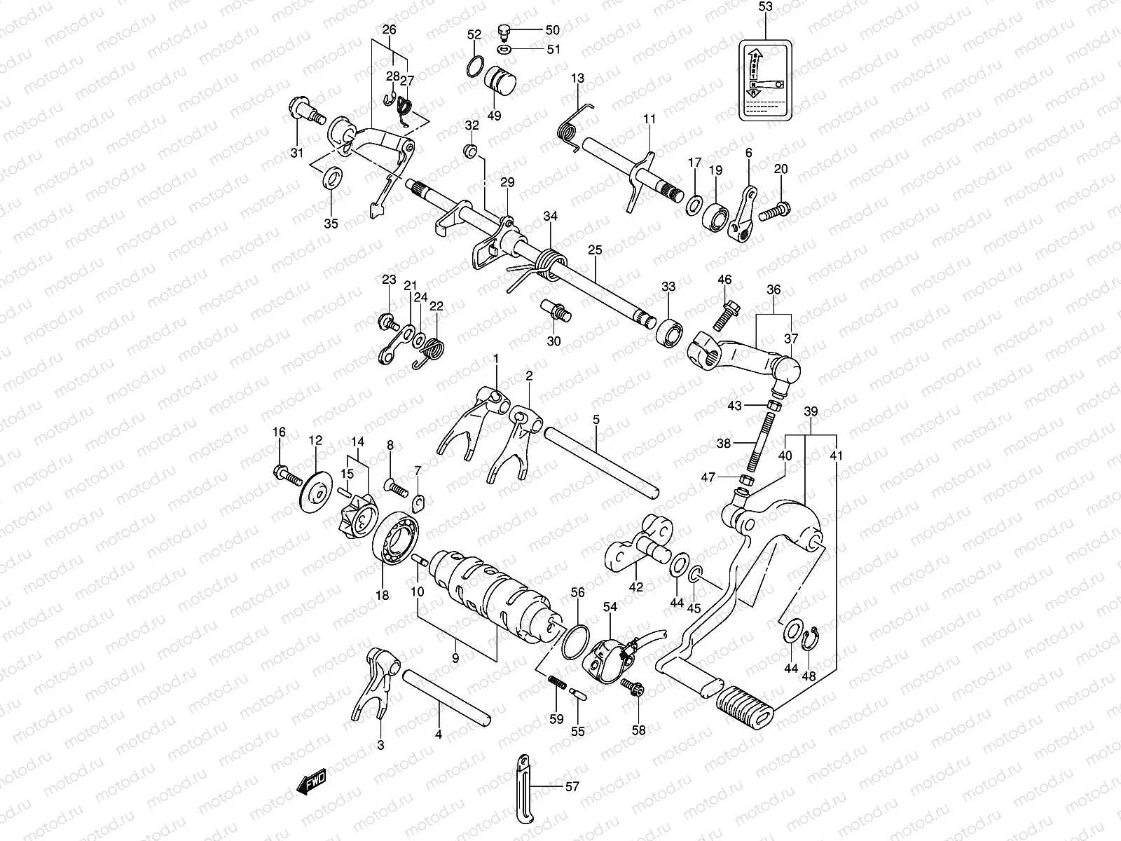 GEAR SHIFTING