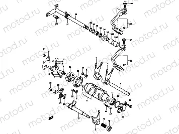 GEAR SHIFTING